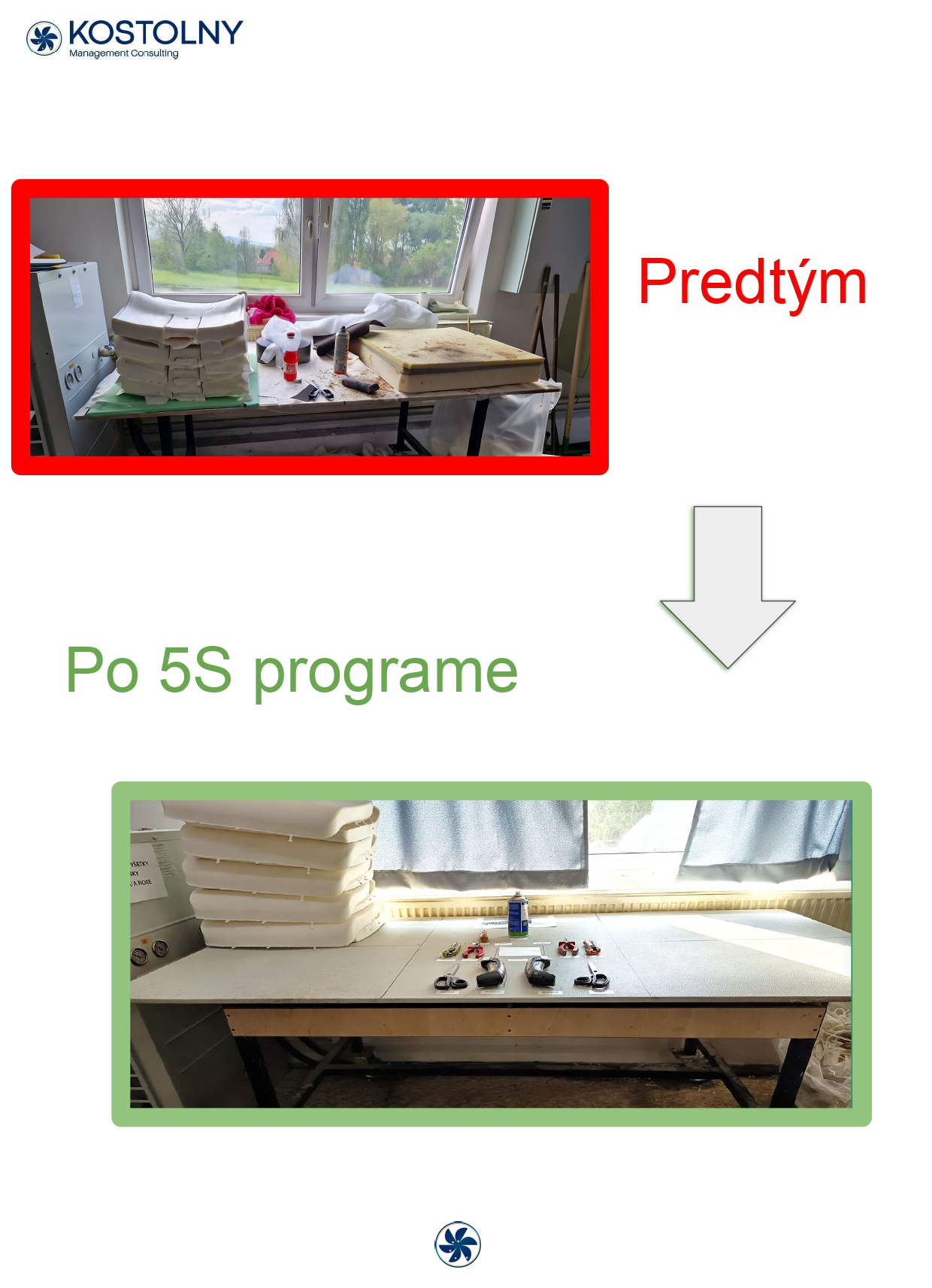 Zastavte hľadanie náradia a zrýchlite výrobu s 5S (web nase realiazcie) _page-0001 Zastavte hľadanie náradia a zrýchlite výrobu s 5S (web nase realiazcie) _page-0001