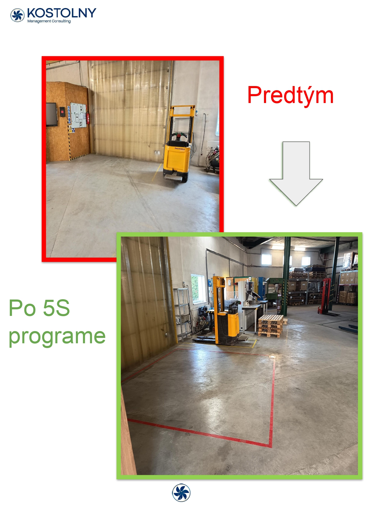 Zastavte hľadanie náradia a zrýchlite výrobu s 5S (web nase realiazcie) _page-0003 Zastavte hľadanie náradia a zrýchlite výrobu s 5S (web nase realiazcie) _page-0003