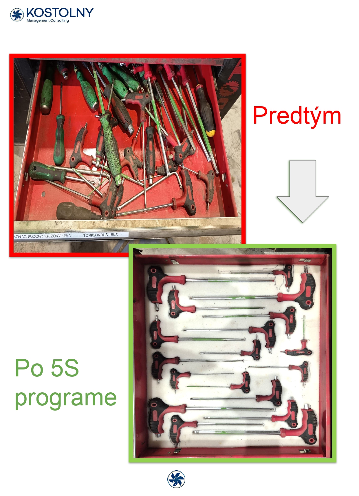 Zastavte hľadanie náradia a zrýchlite výrobu s 5S (web nase realiazcie) _page-0004 Zastavte hľadanie náradia a zrýchlite výrobu s 5S (web nase realiazcie) _page-0004