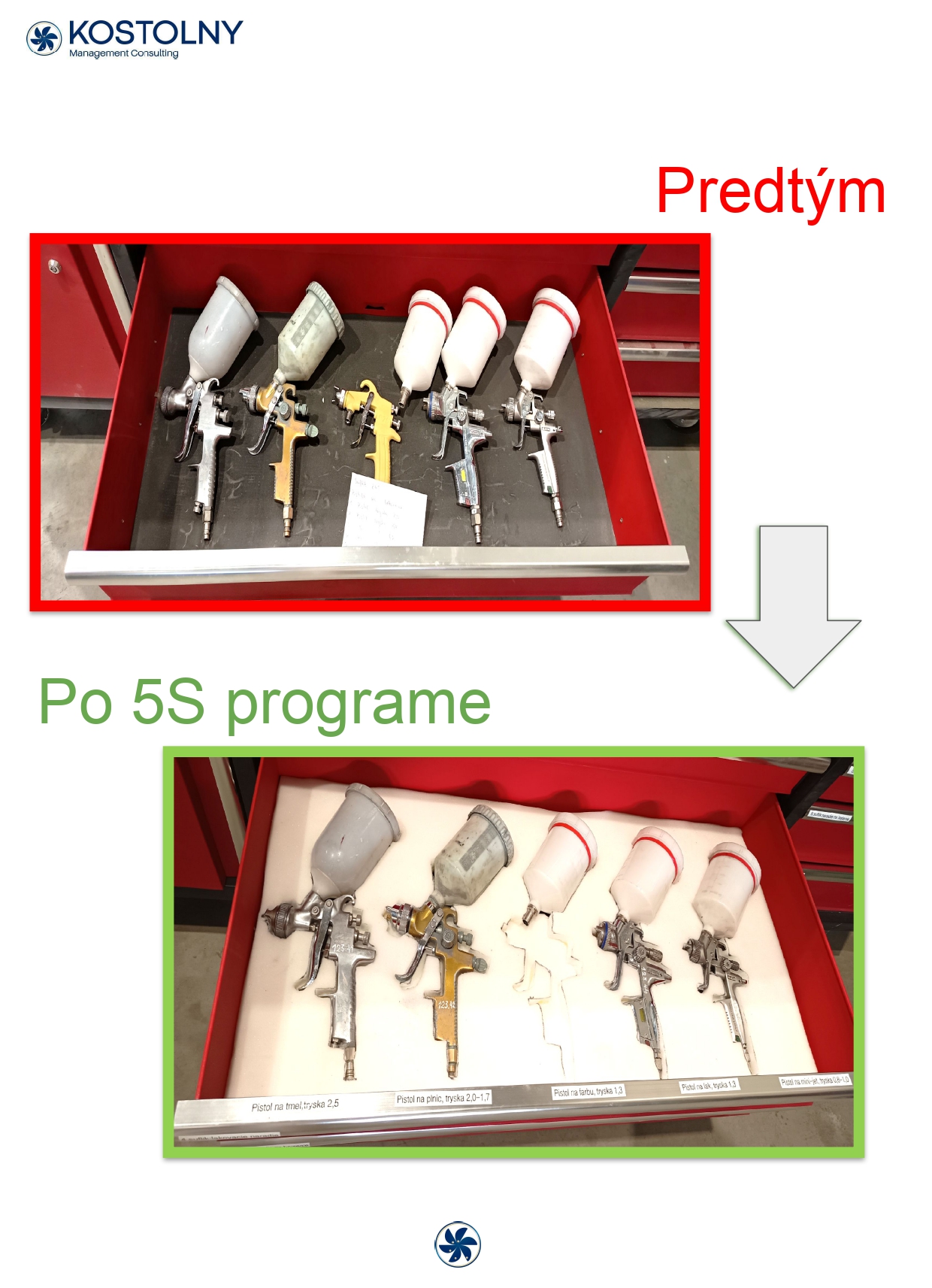 Zastavte hľadanie náradia a zrýchlite výrobu s 5S (web nase realiazcie) _page-0005 Zastavte hľadanie náradia a zrýchlite výrobu s 5S (web nase realiazcie) _page-0005